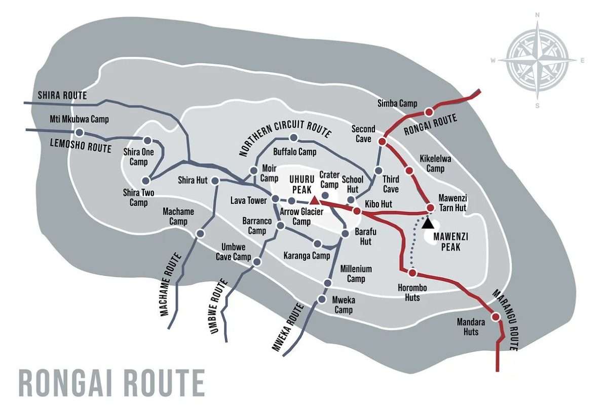 Rongai-Route-climb-mt-kilimanjaro