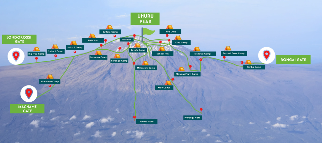 Mt-Kilimanjaro-map-tanzania, route distance